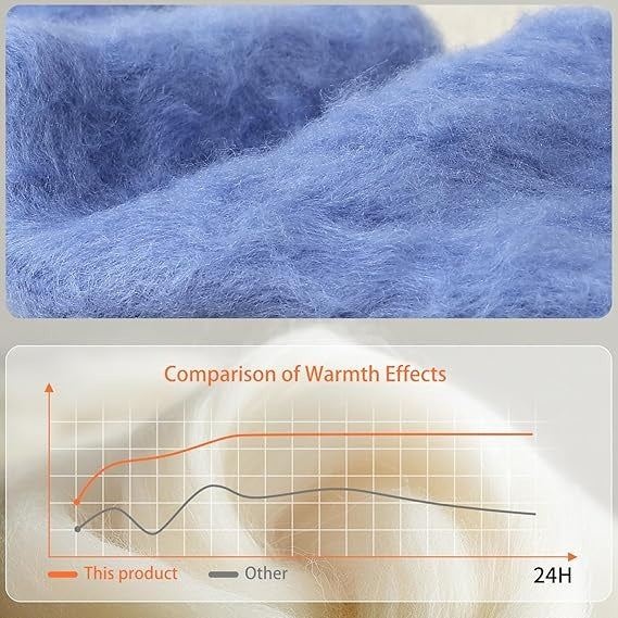 Women’s Warm Fleece Socks – Soft, Thick Thermal Socks